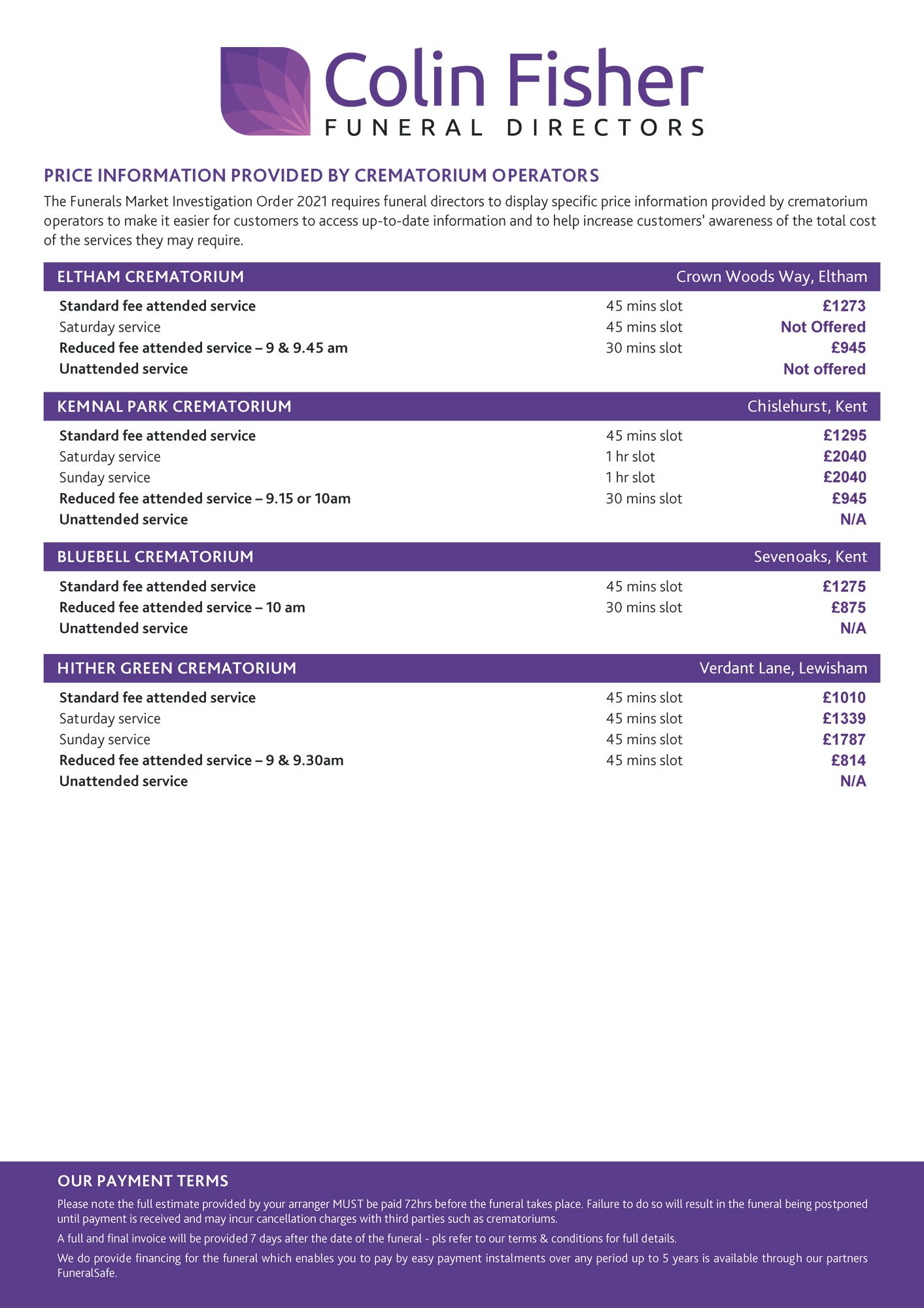 Crematorium Operator Costs